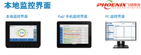 伊顿多机?？榛桨?16