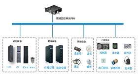 ?？榛考嗫毓芾硐低彻娣?1